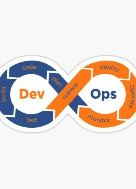 _devops_ Sticker for Sale by yourgeekside _devops_ Sticker for Sale by yourgeekside